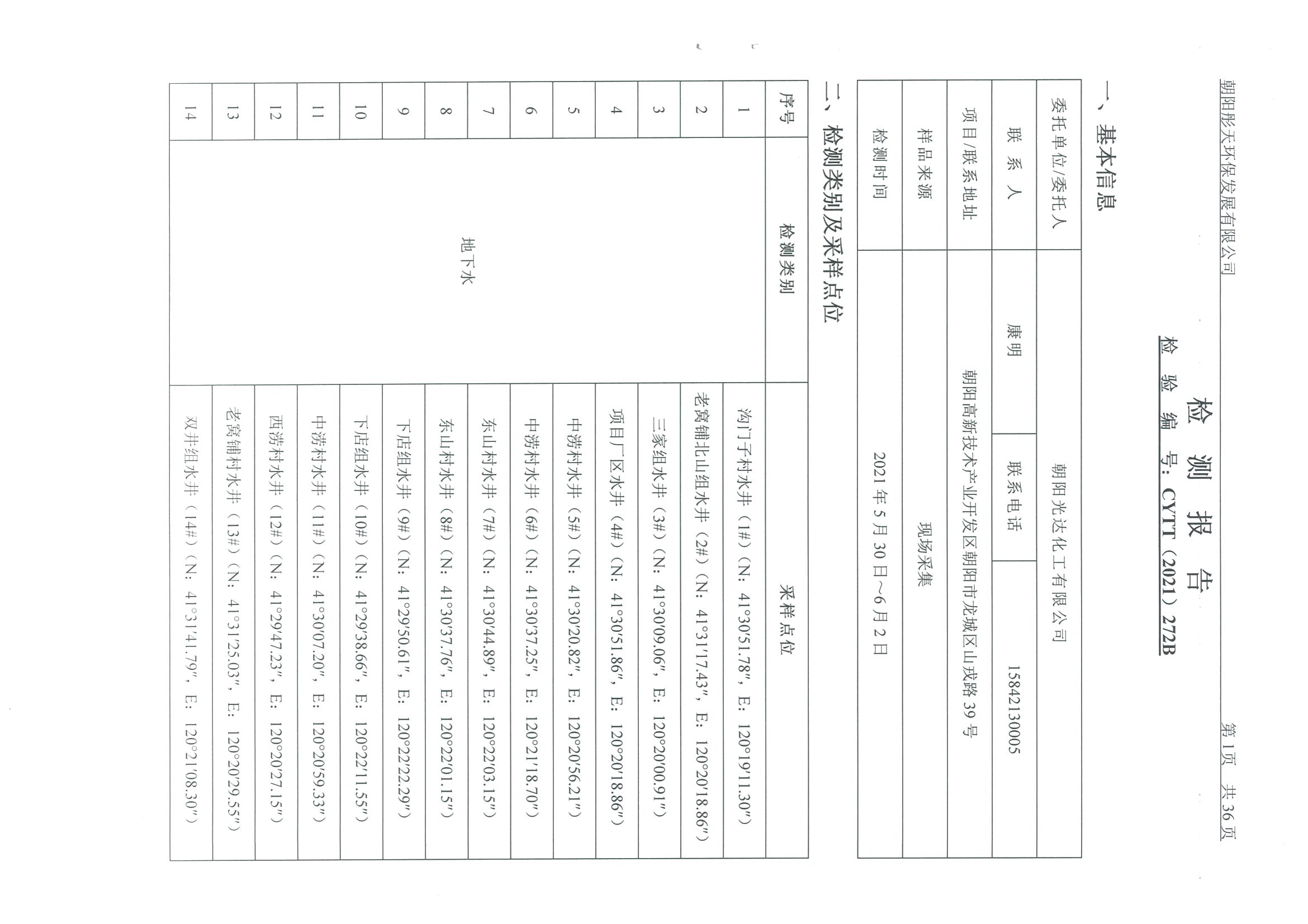 光達化工環(huán)境空氣、噪聲、地下水監(jiān)測數(shù)據(jù)